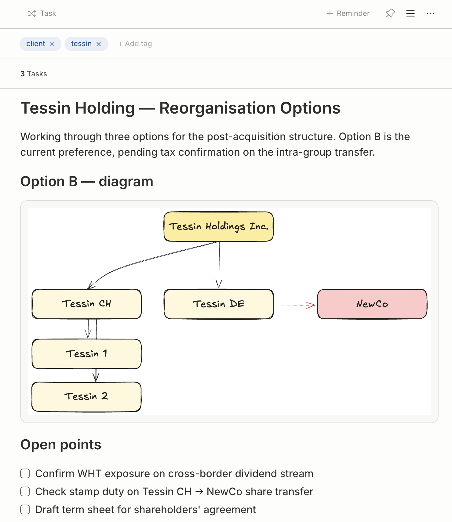 An embedded hand-drawn org chart inside a note, surrounded by prose and tasks.